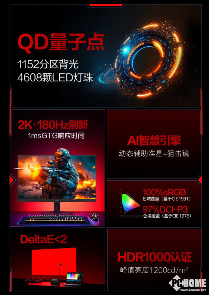 818www威尼斯平台AOC推Q27G40XMN电竞显示器 2K mini LED国补1359元(图2)