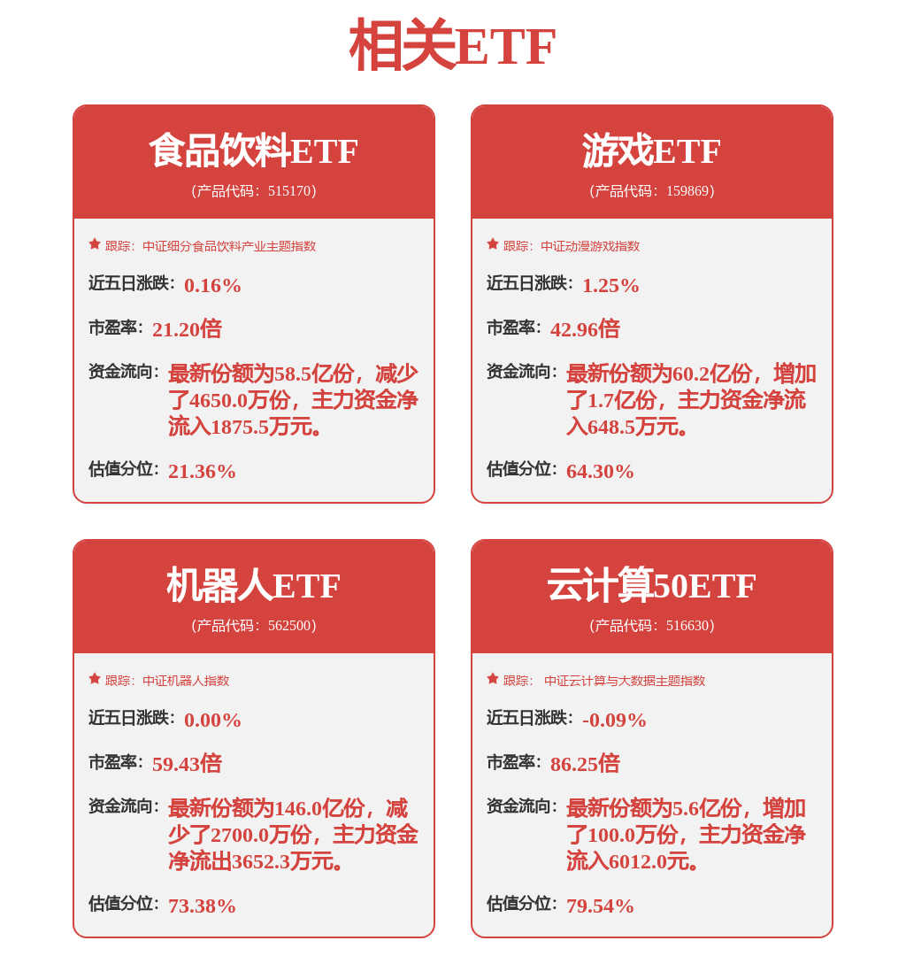 818www威尼斯登录电竞板块4月18日涨056%三七互娱领涨主力资金净流入102亿元(图4)